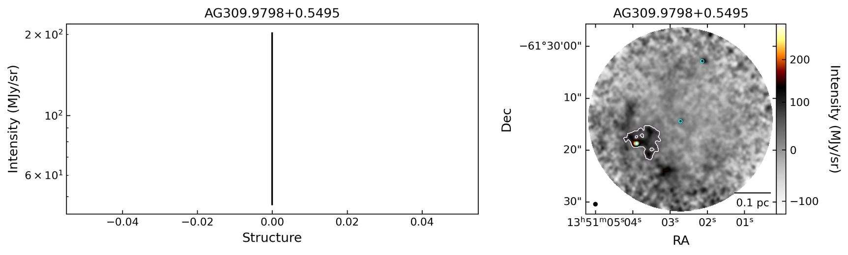 G309.9796+00.5496_AG309.9798+0.5495